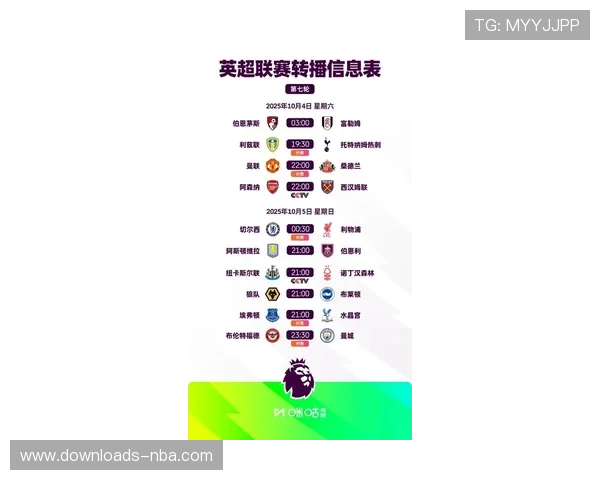 英超场均有效控球时间降至54.8%，创联赛历史新低引发比赛节奏讨论