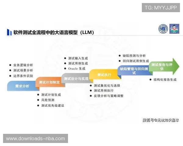 大型语言模型结合专业领域知识，IBM AI解说实现个性化赛事叙述